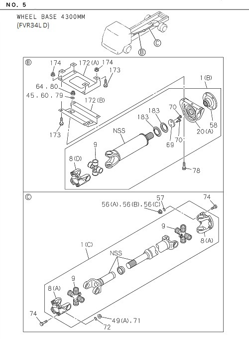 Partial Engine